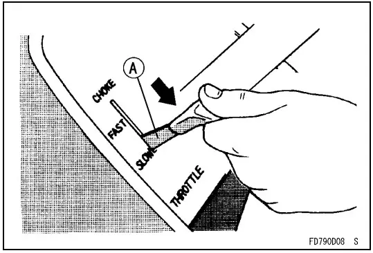 Kawasaki FX921V General Purpose Engine - fig 10