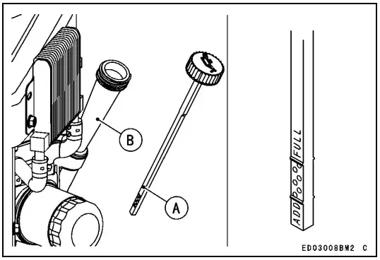 Kawasaki FX921V General Purpose Engine - fig 13