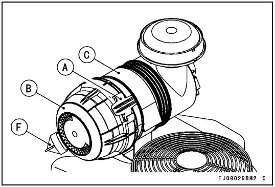 Kawasaki FX921V General Purpose Engine - fig 17
