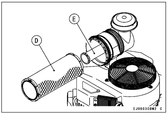 Kawasaki FX921V General Purpose Engine - fig 18