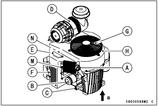 Kawasaki FX921V General Purpose Engine - fig 2