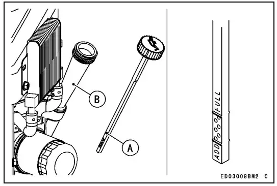 Kawasaki FX921V General Purpose Engine - fig 6