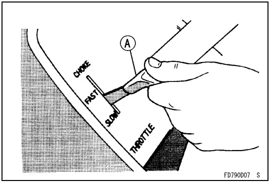 Kawasaki FX921V General Purpose Engine - fig 9