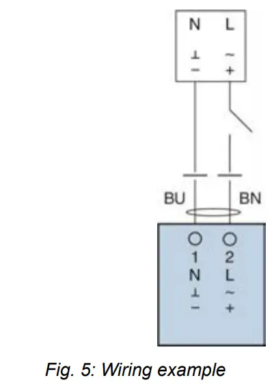 Connecting the ductwork