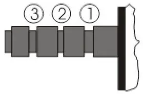 Pro Ject X8 Record Player - FORCE ADJUSTMENT
