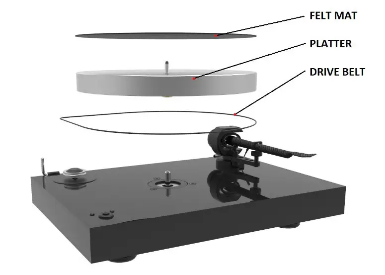 Pro Ject X8 Record Player - SETUP AND INSTALLATION