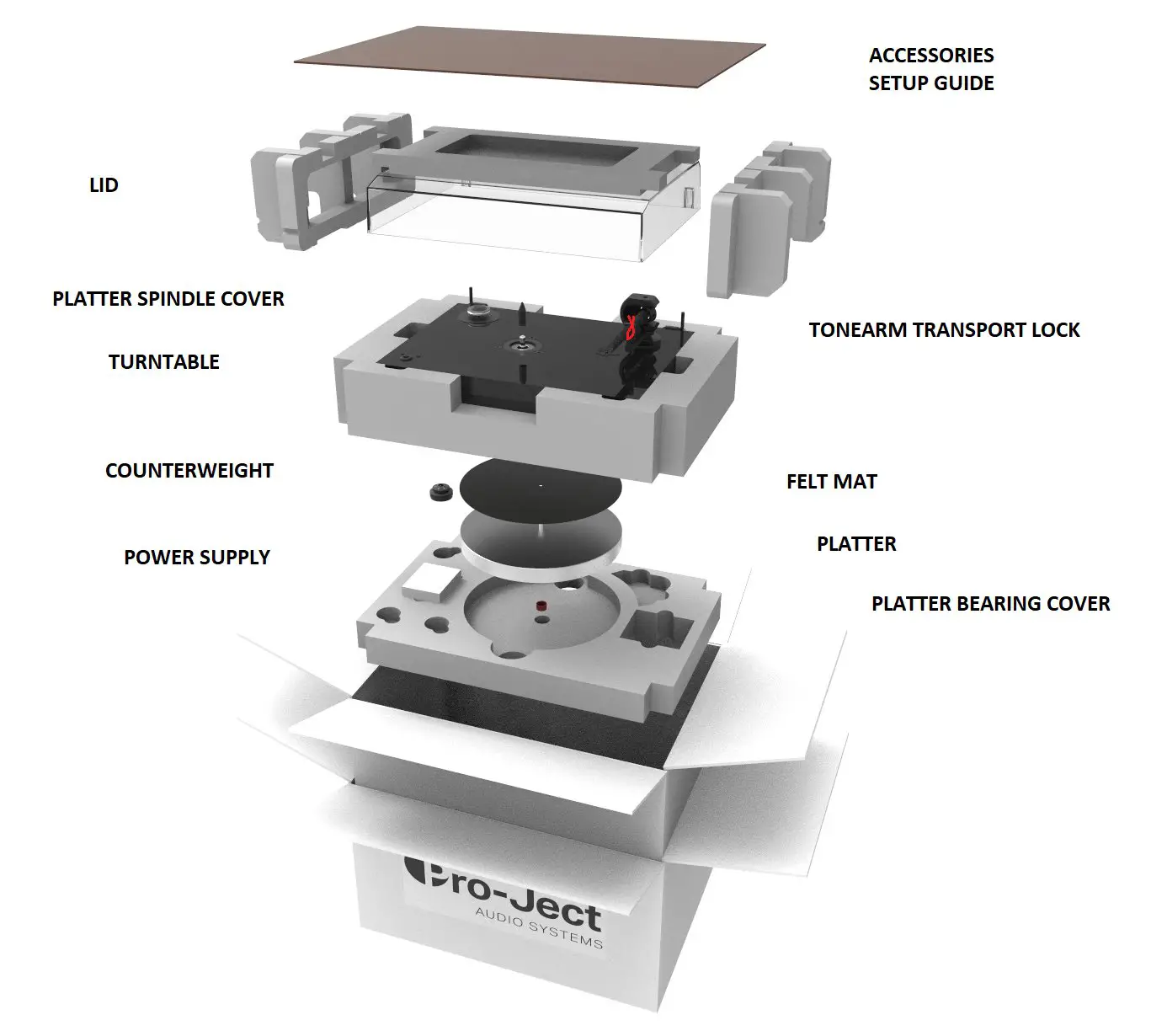 Pro Ject X8 Record Player - TECHNICAL SPECIFICATION