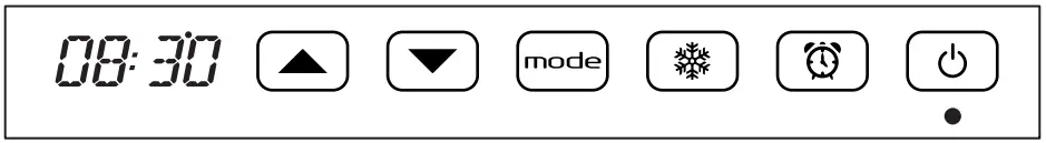 USING THE FAN HEATER