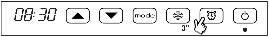 USING THE FAN HEATER