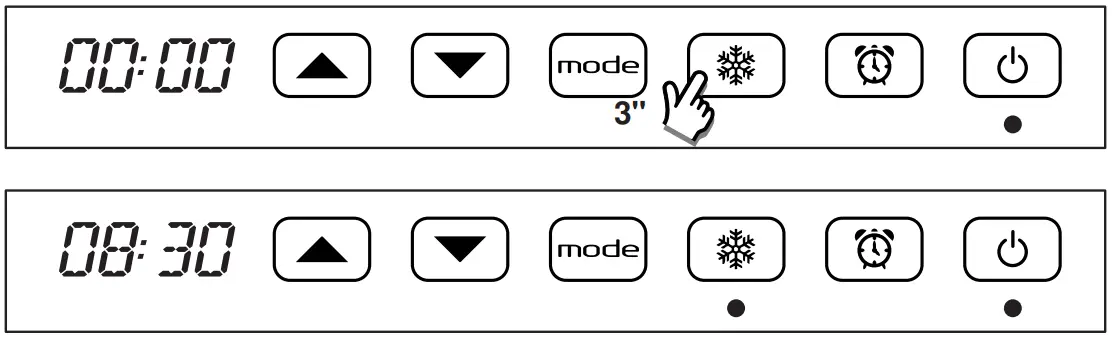 USING THE FAN HEATER