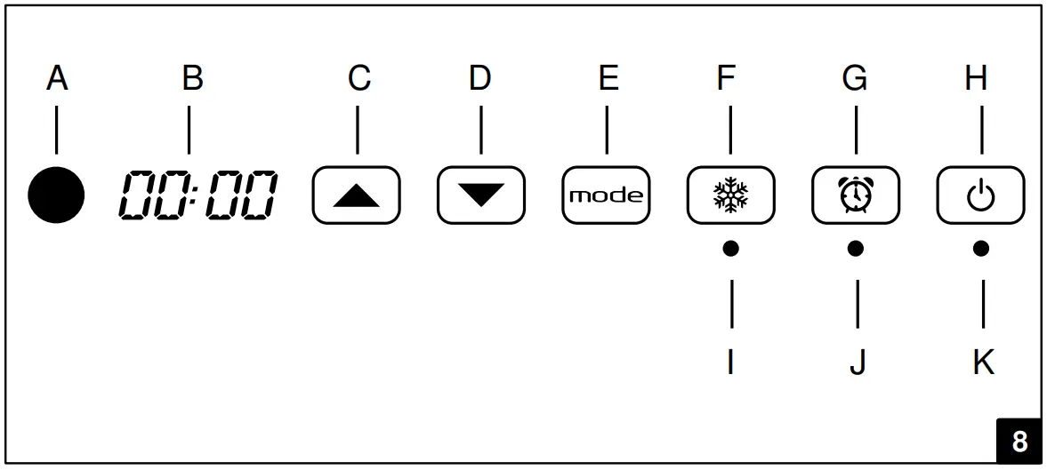 INSTRUCTIONS FOR USE