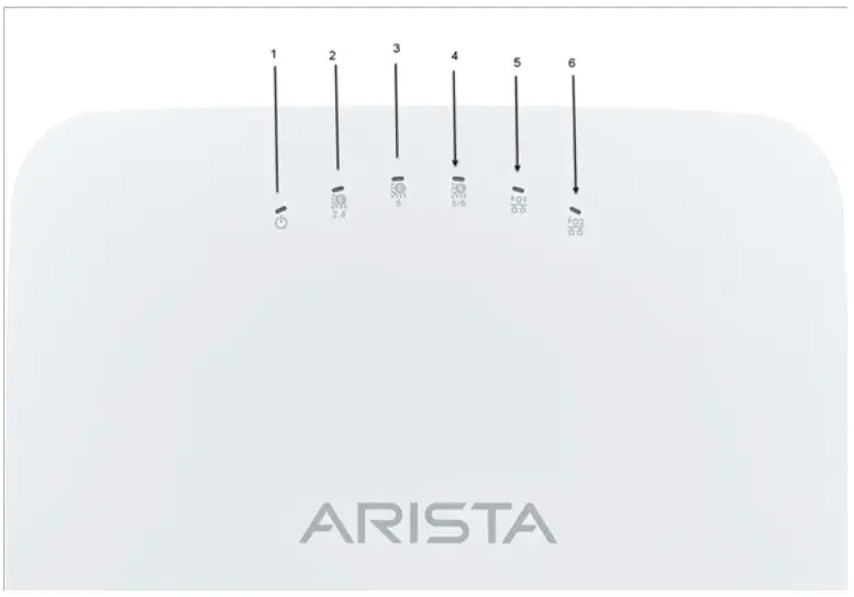 ARISTA C-330 Access Point - fig 2