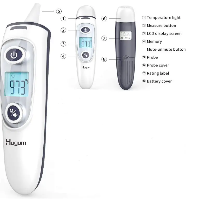 Hugum-IR100-Medical-Forehead-and-Ear-Thermometer-fig-2