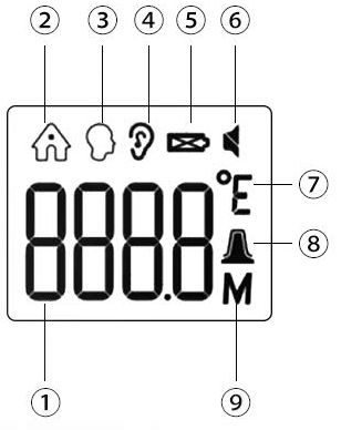 Hugum-IR100-Medical-Forehead-and-Ear-Thermometer-fig-3