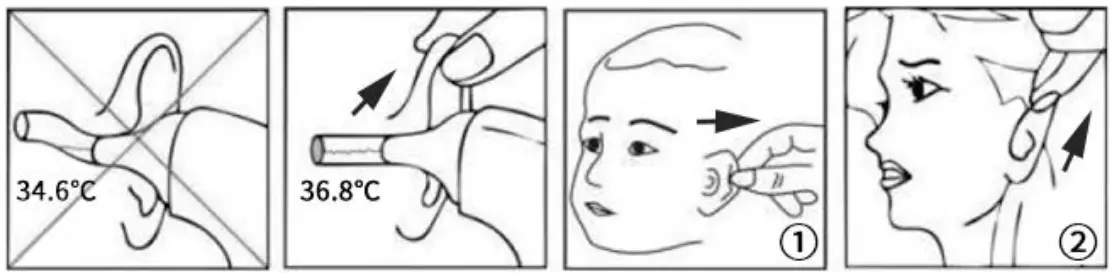 Hugum-IR100-Medical-Forehead-and-Ear-Thermometer-fig-4