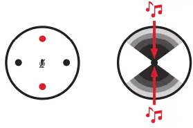 ENDORFY-EY1B006-AXIS-Streaming-USB-Microphones-fig 5