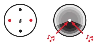 ENDORFY-EY1B006-AXIS-Streaming-USB-Microphones-fig 6