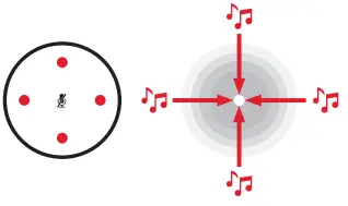 ENDORFY-EY1B006-AXIS-Streaming-USB-Microphones-fig 7