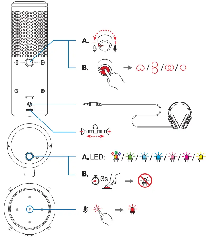 ENDORFY-EY1B006-AXIS-Streaming-USB-Microphones-fig 8