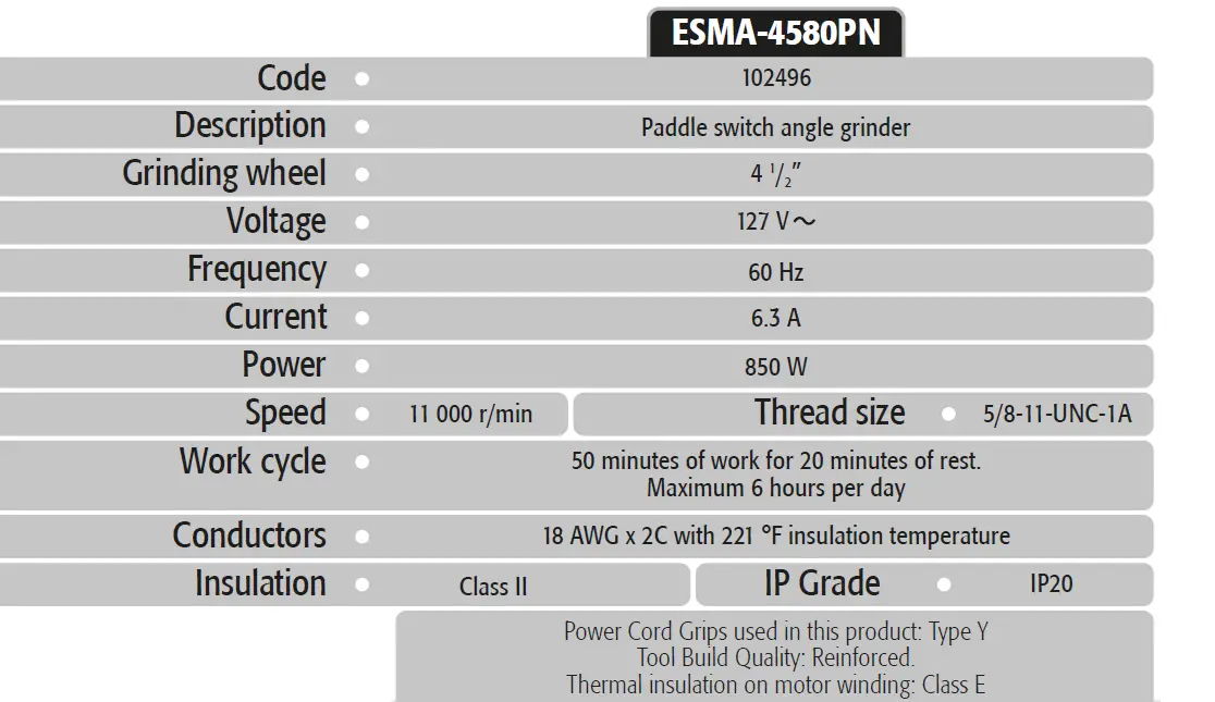 TRUPER-INDUSTRIAL-ESMA-4580PN-Paddle-Switch-Angle-Grinder-01