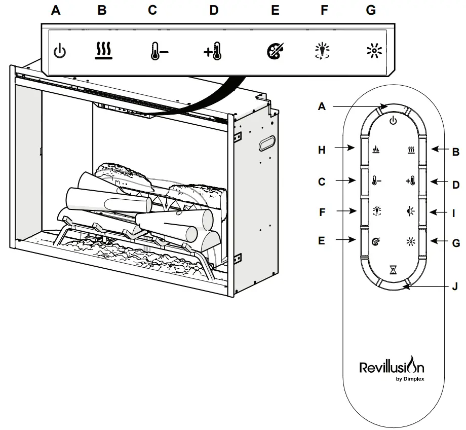 Touch Panel & Remote