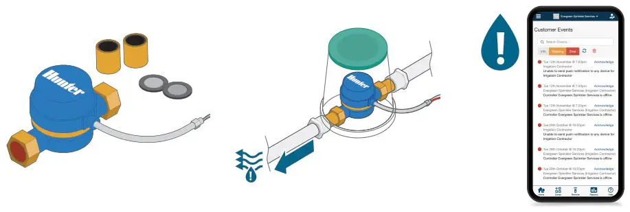 Hunter-HC100FLOW-Hydrawise-HC-Smart-Irrigation-Controller-FIG-2