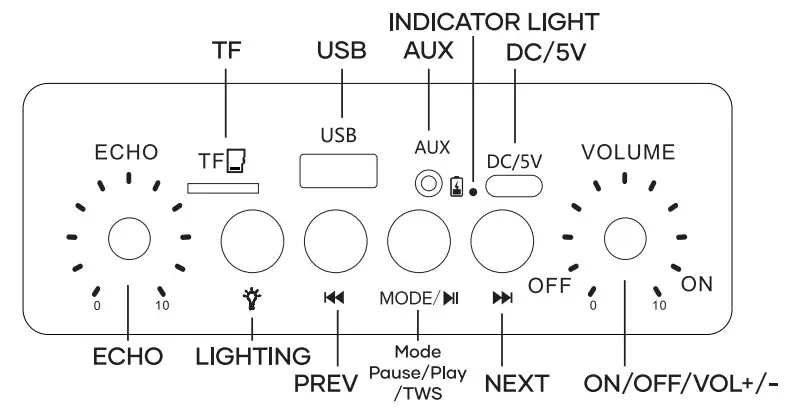 BIGASUO KA217 Karaoke Machine - speaker