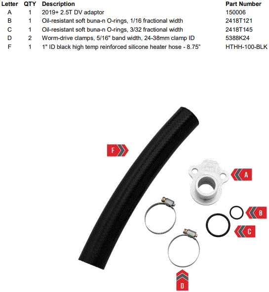 AWE 2660-15048 S-FLO Open Carbon Intake System-fig2