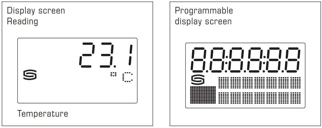S S REGELTECHNIK ALTM2 EtherCAT P Surface Contact Temperature Measuring Transducer Pipe - Display screen