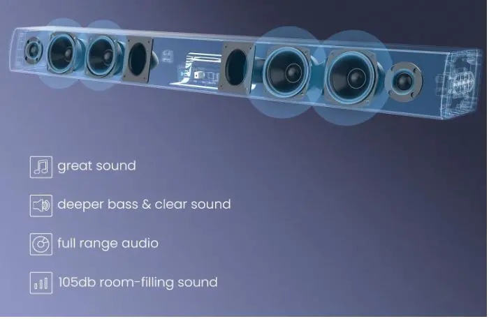 BESTISAN S7020HP Wired and Wireless Stereo Speakers Soundbar-fig-1