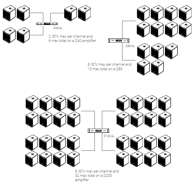 ADAMSON-IS7c-Light-Weight-Passive-2-Way-Coaxial-Speaker-fig- (5)