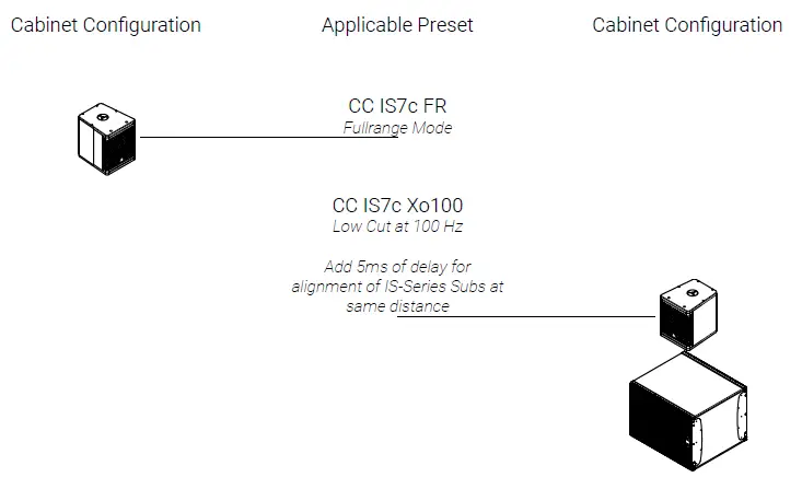 ADAMSON-IS7c-Light-Weight-Passive-2-Way-Coaxial-Speaker-fig- (6)