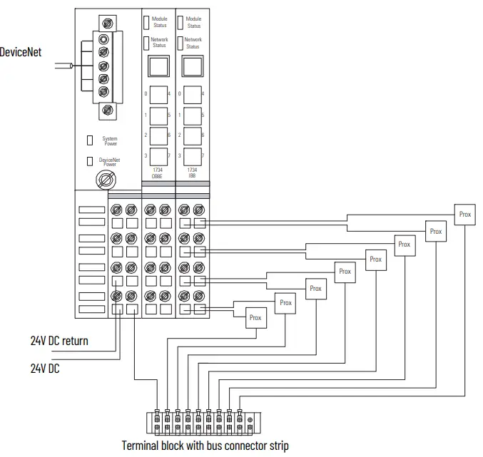 Allen-Bradley-1734-IB2-POINT-I-O-Input-Modules-fig-12