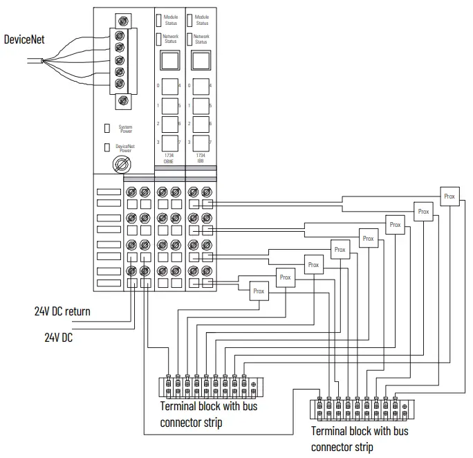 Allen-Bradley-1734-IB2-POINT-I-O-Input-Modules-fig-13