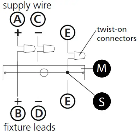 LARK 83417SF LED Pendant - fig 5