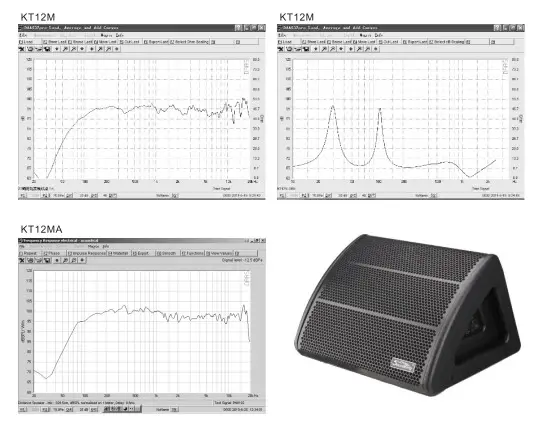 Soundking KT12MA-1 Professional Speaker System - Diogram