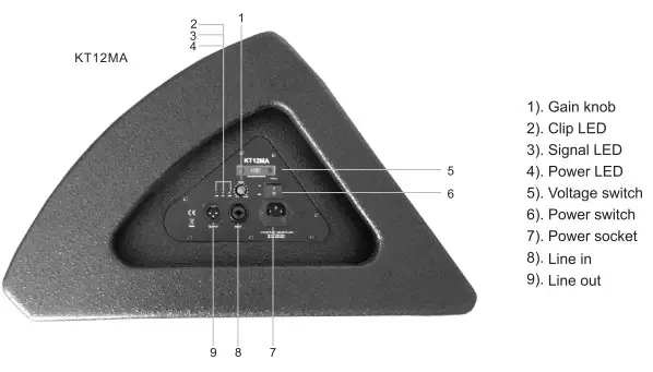 Soundking KT12MA-1 Professional Speaker System - Panel1