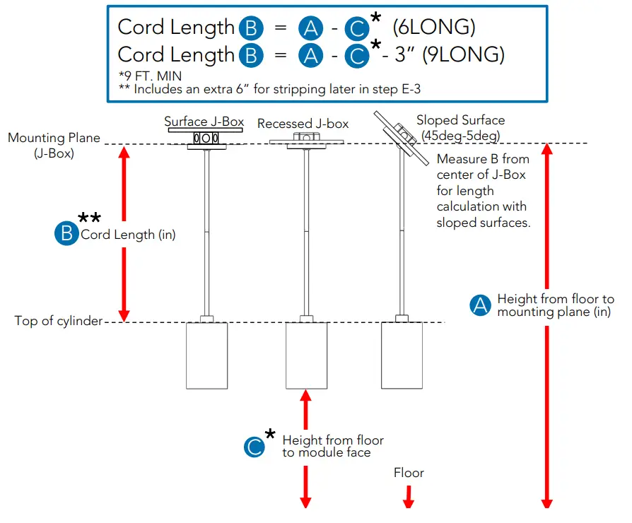 Cord Length Calculation