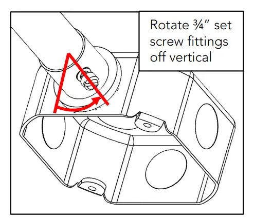 Conduit Canopy Assembly (CJBSC)