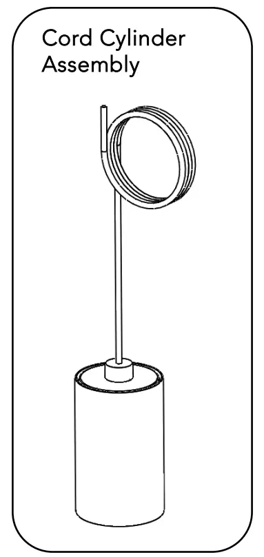 Identification of Parts