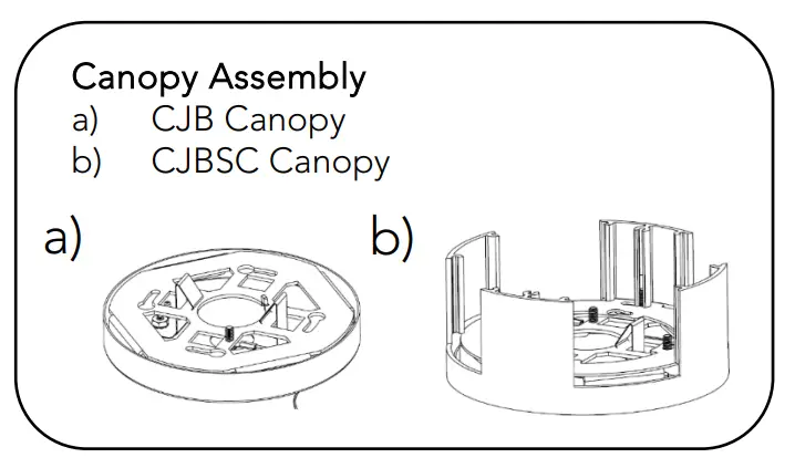 Identification of Parts