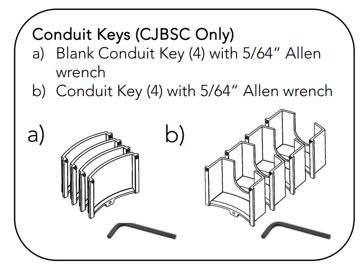 Identification of Parts