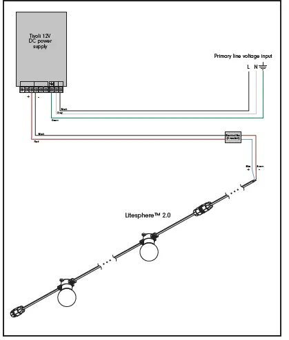 tivoli-Litesphere-Adapt-2.0-19