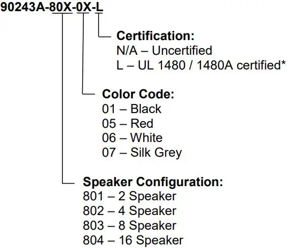 HYPERSPIKE LineWave Medium Power Indoor Outdoor Mass Notification Speaker-fig2