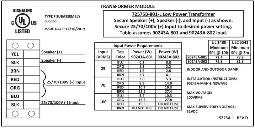 HYPERSPIKE LineWave Medium Power Indoor Outdoor Mass Notification Speaker-fig21