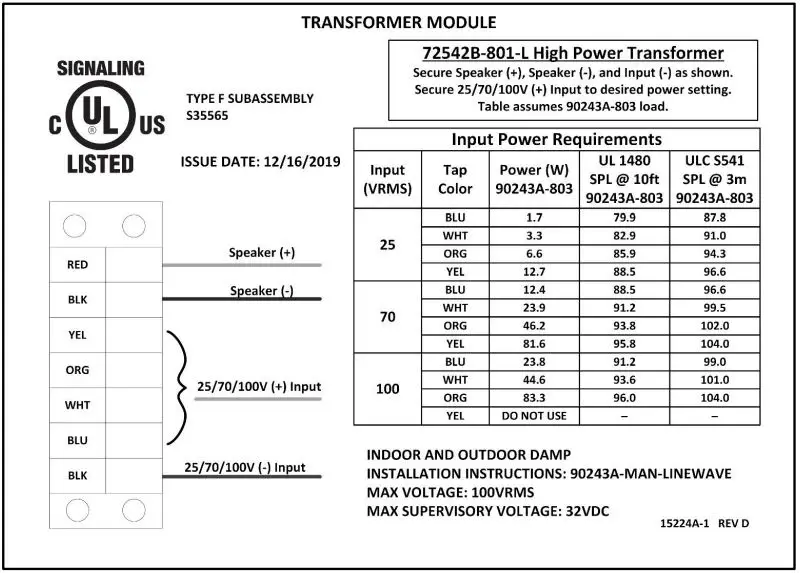 HYPERSPIKE LineWave Medium Power Indoor Outdoor Mass Notification Speaker-fig22