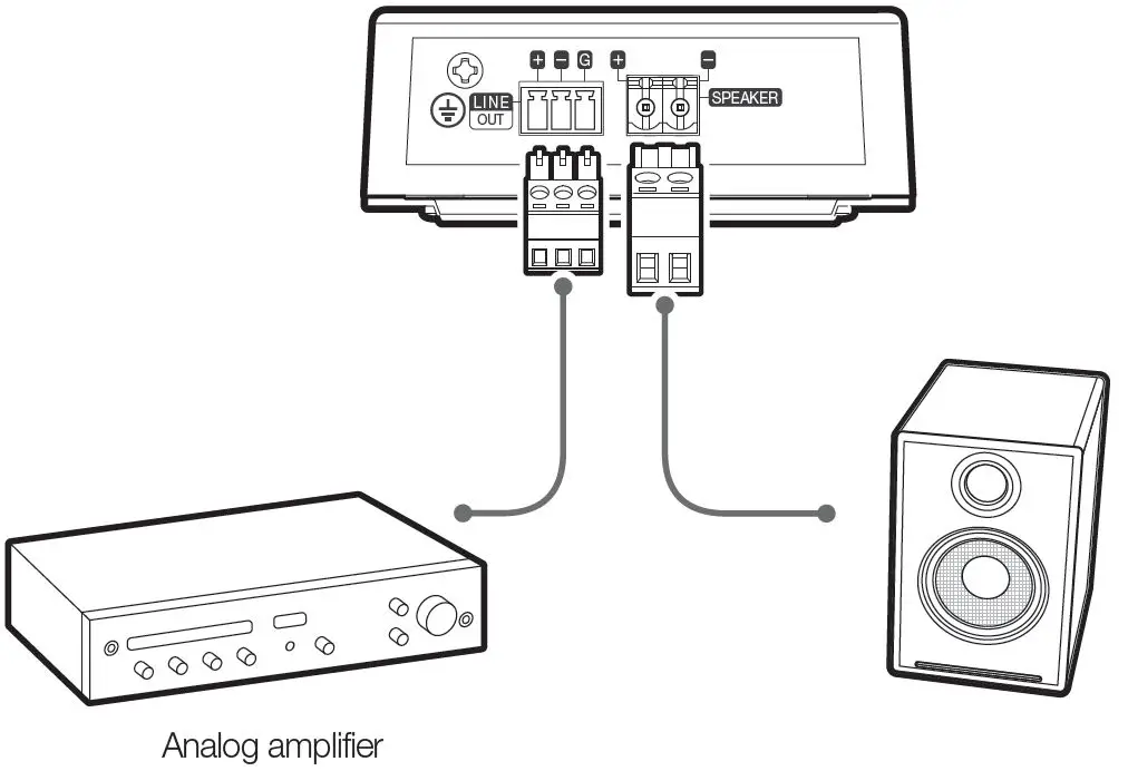 Hanwha-Vision-SPA-D1000-IP-Audio-Module-8