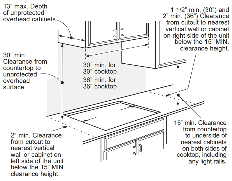 GE APPLIANCES 36 Inch Electric Cooktop - Terials6