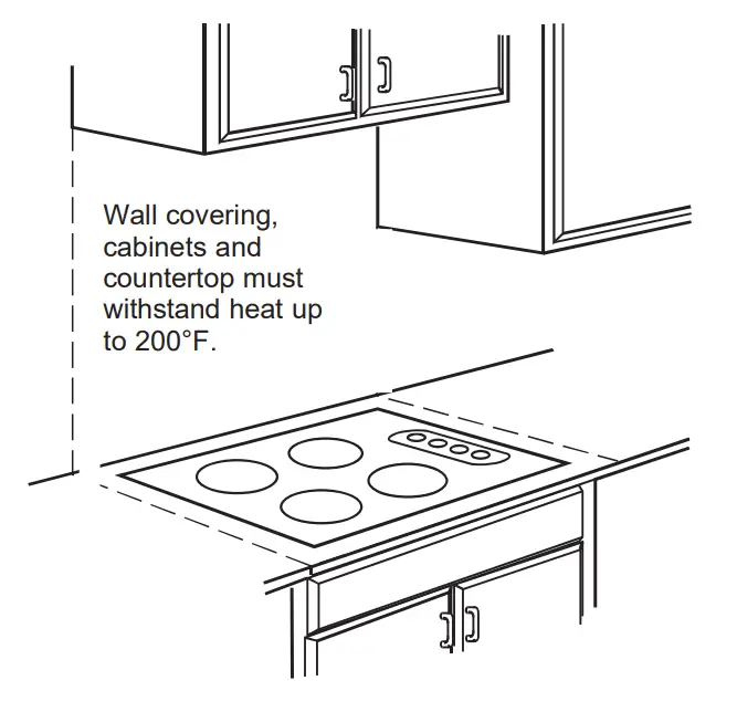 GE APPLIANCES 36 Inch Electric Cooktop - Terials7