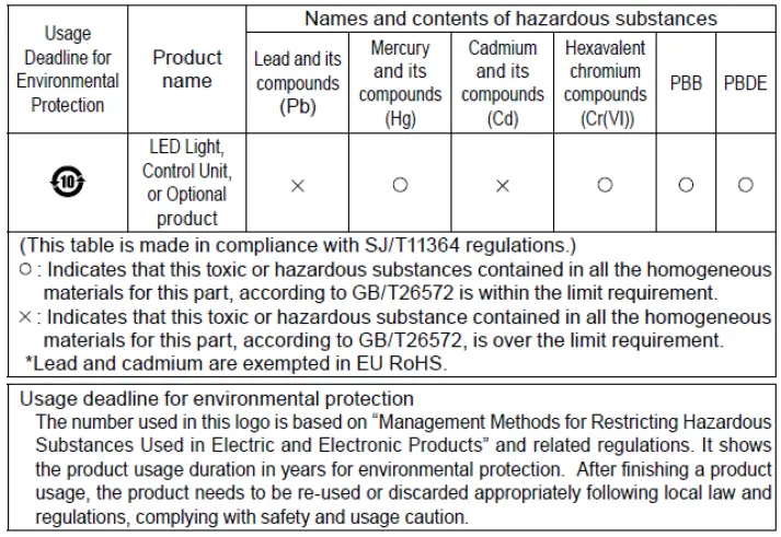 Effilux-EFFI-LINE3-V1.0.2022-Powerful-LED-Line-Light-9